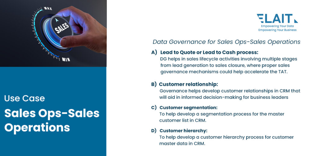 Use Case - Data Governance For Sales Operations